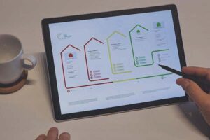 Energieberatung iSFP